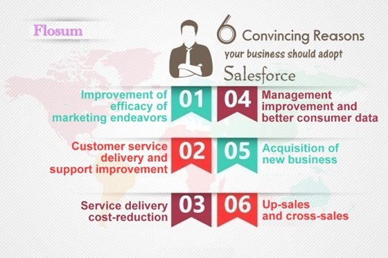 Illustrations: 6 convincing reasons your business should adopt Salesforce